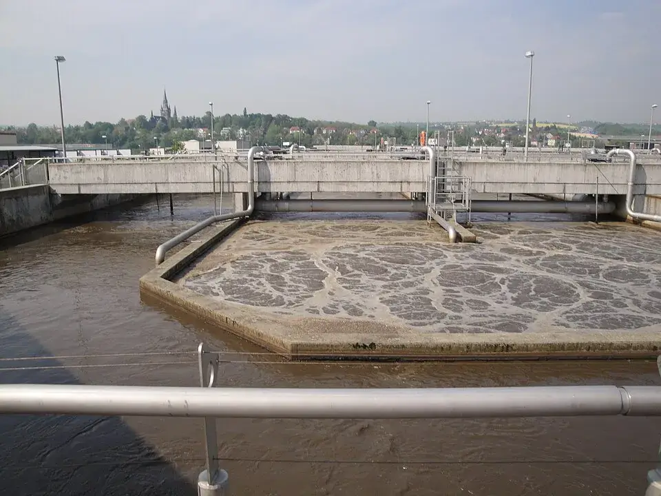 Waste Water Treatment Practice